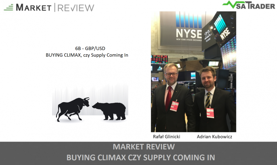 Analiza wolumenu - Market Review 8 – różnica między Buying Climax, a Supply Coming In