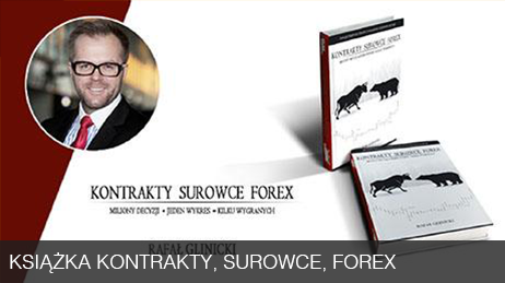 Książka Kontrakty, Surowce, Forex