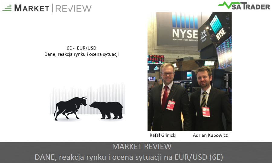 Analiza wolumenu - Market Review 9 - dane, reakcja i ocena sytuacji na EUR/USD.